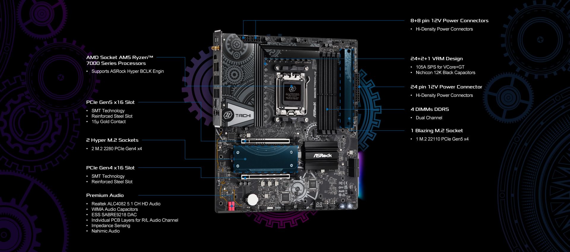 ASRock Unveils Z790 & B650E Taichi Lite Motherboards: Same Specs, Lighted Design, Lower Price 3